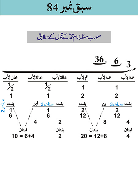 Sabaq--084---page-051-----19-03-11 - JPEG image file